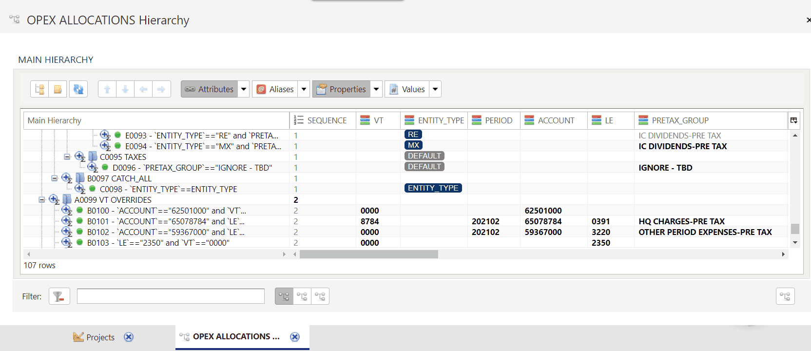 Transfer Pricing - Allocation Configuration