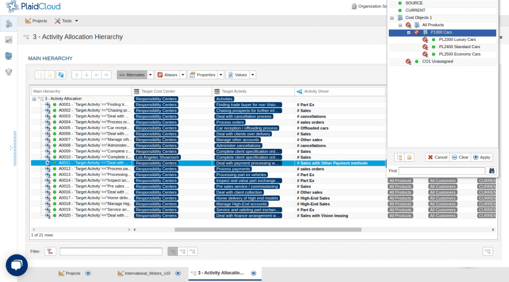 customer profitability assignments plaidcloud