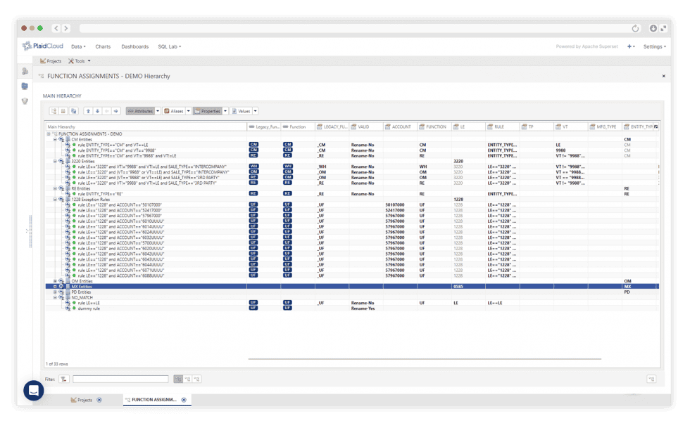 Allocations and rules configuration
