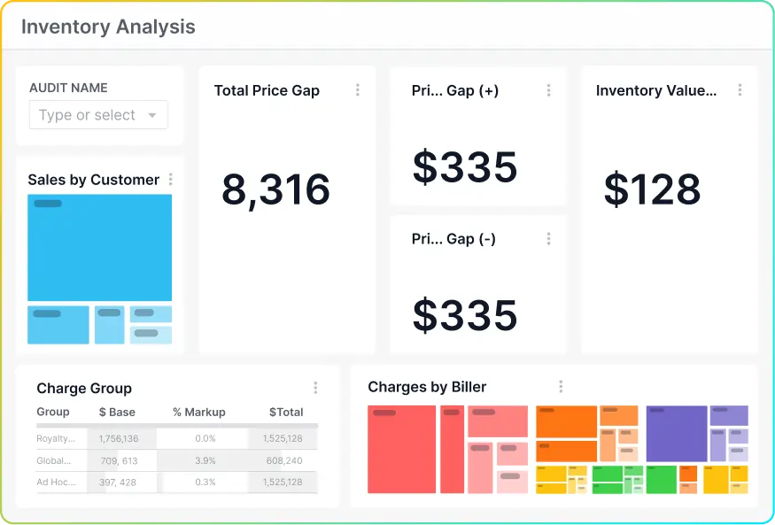 PlaidCloud dashboard