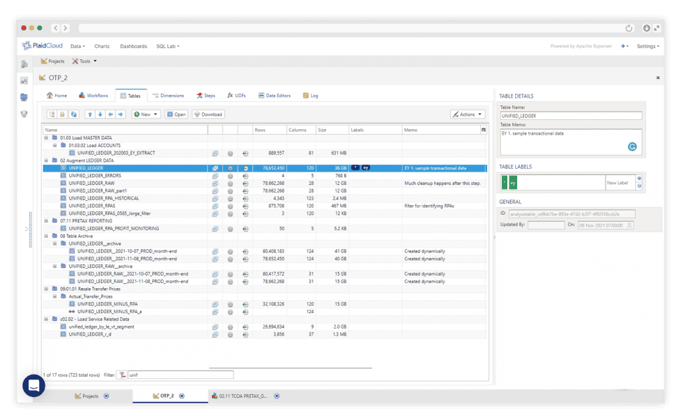 Large dataset management