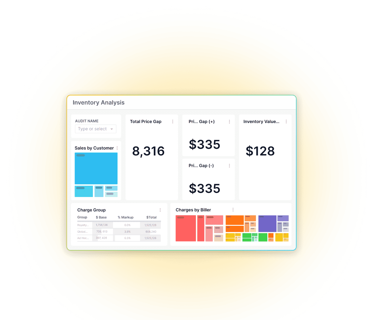 PlaidCloud data visualization dashboard