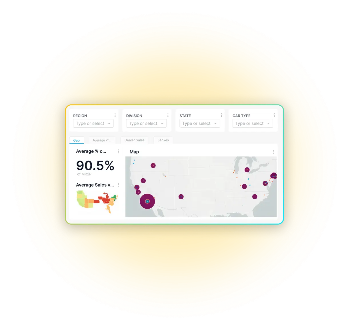 Supply chain analytics dashboard
