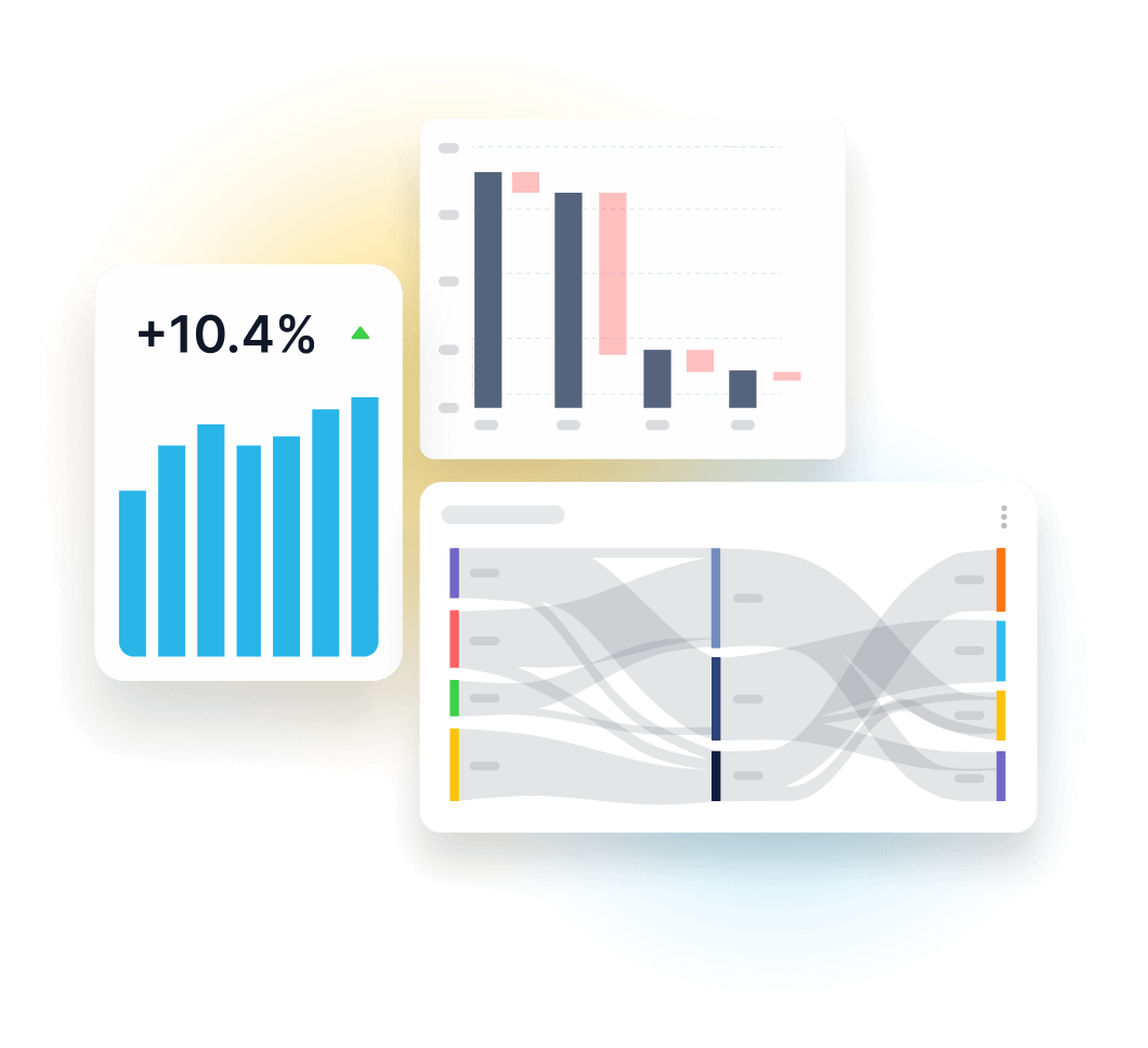 Enterprise transfer pricing automation: profitability trend, waterfall, and traceback charts