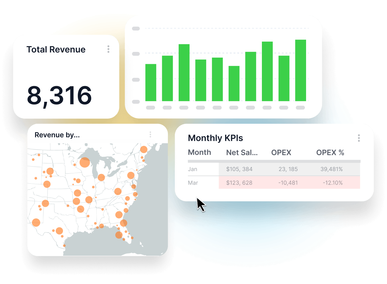 Full Stacked Margin Transparency, S&OP Analytics, Operational Efficiency cards