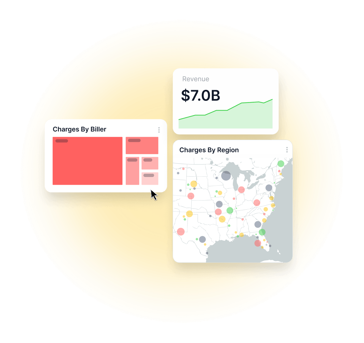 Activity-based costing dashboard