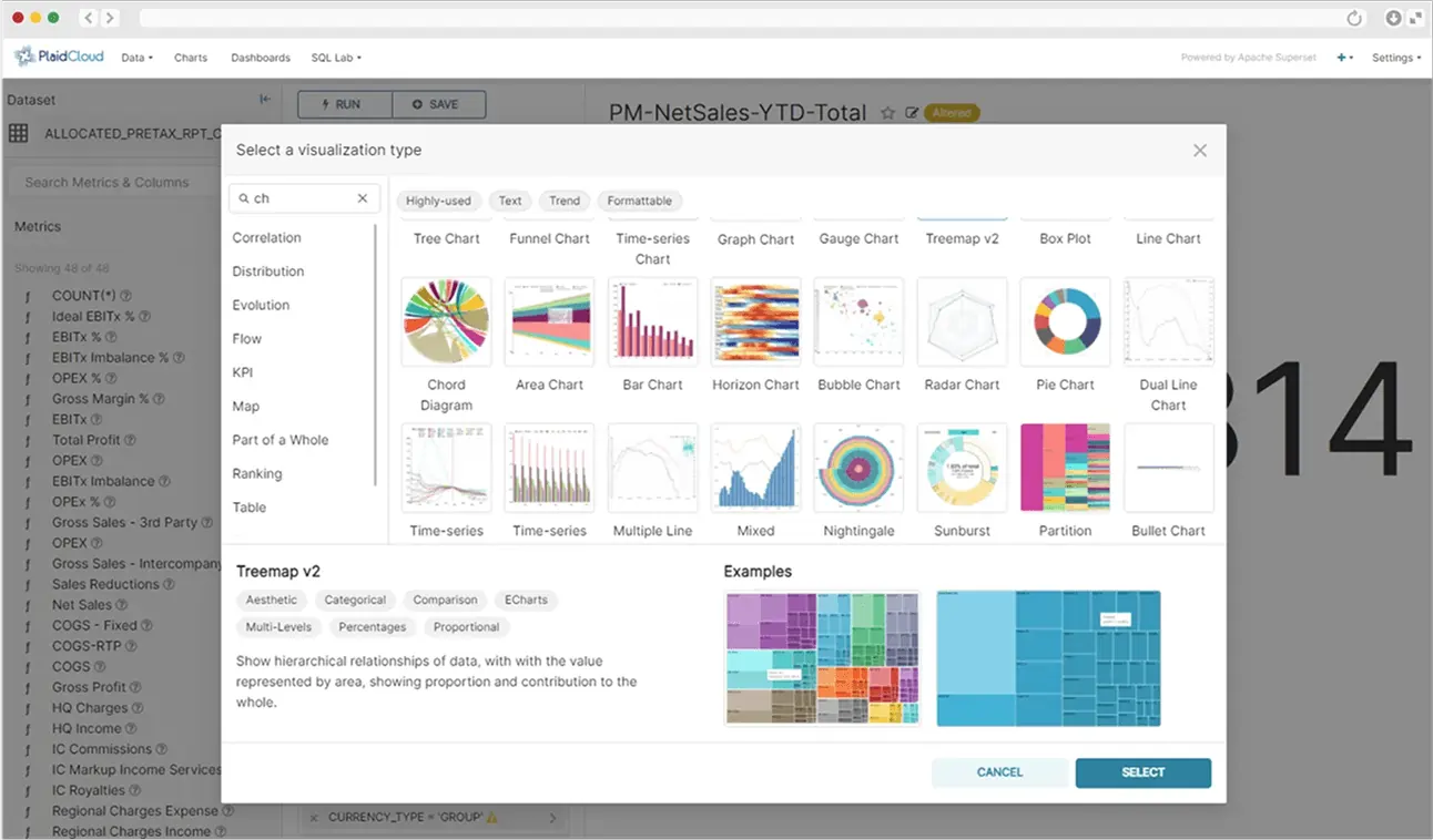PlaidCloud chart library