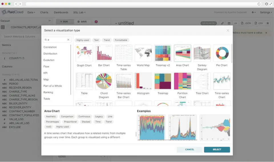 Big data visualization dashboard