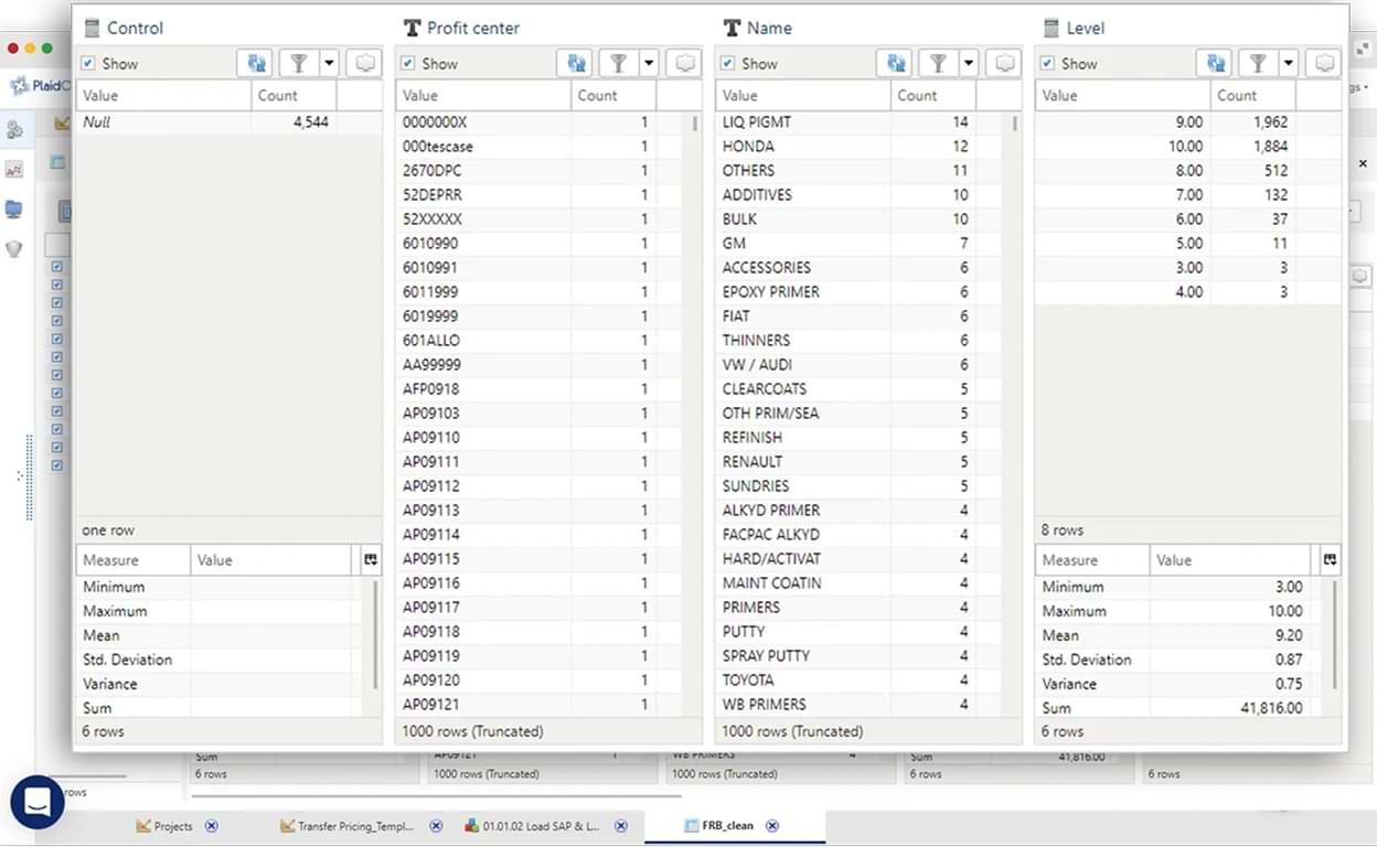 PlaidCloud Table Explorer / transform builder