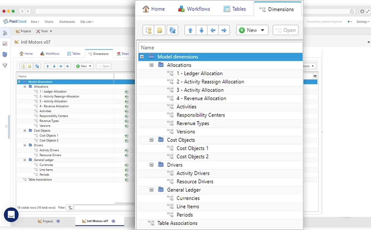 PlaidCloud dimension hierarchy editor