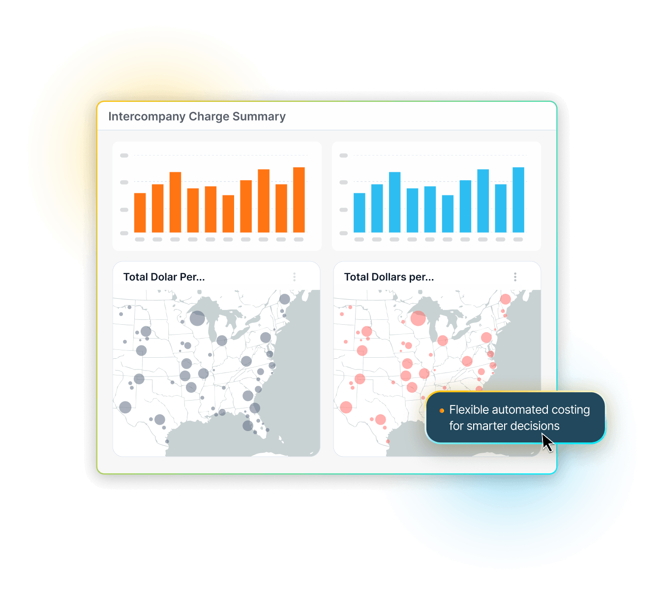 PlaidCloud Intercompany Charge Summary dashboard